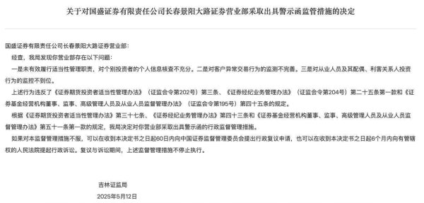 股票配资指数指南 对从业人员及其配偶等投资监控不到位，国盛证券一营业部被警示