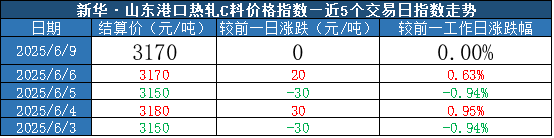 ba5d871c45a54aa49bd11615361aa488.png
