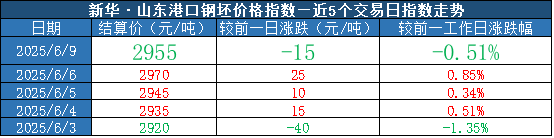 06ae275eca1240f995459094e2ca5e7b.png